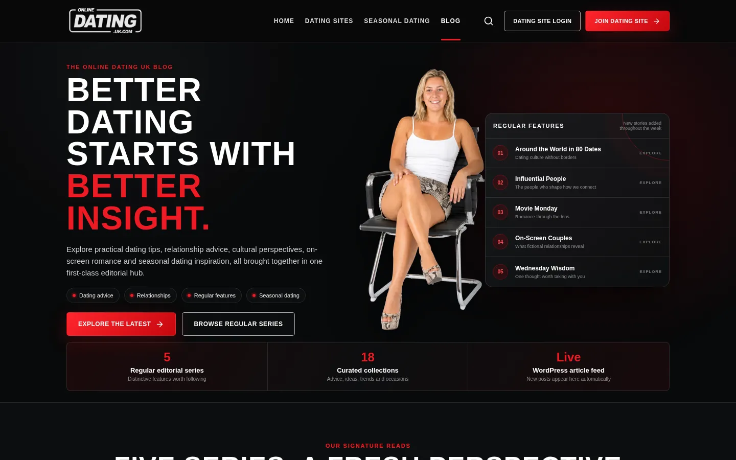 The Online Dating UK blog hub